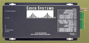 одноканальные IP-видеосерверы Cisco